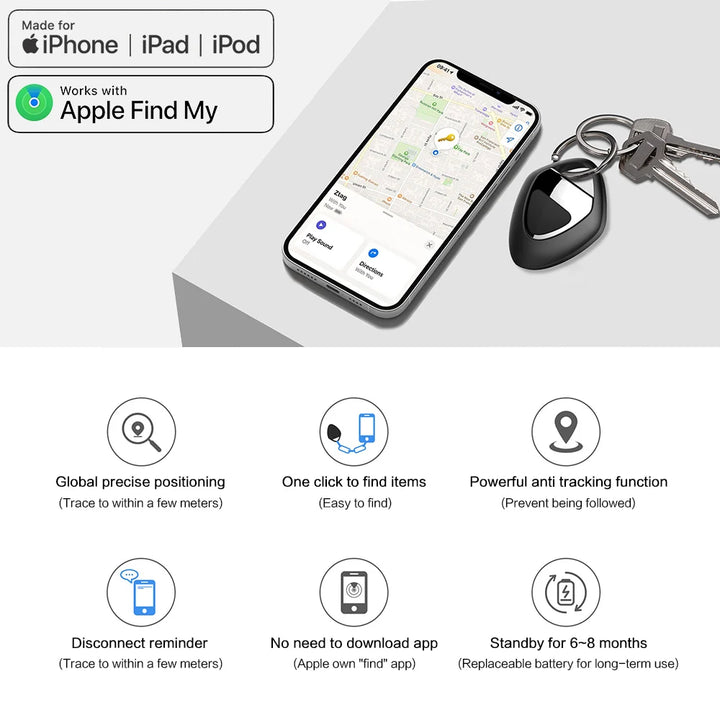 Smart Anti-lost Device for Keys, Pets, Elderly and Children